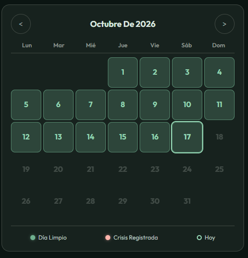 Calendario mensual de migrañas
